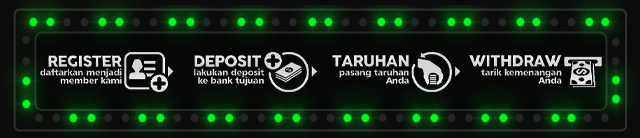 Laskar288 Jackpot